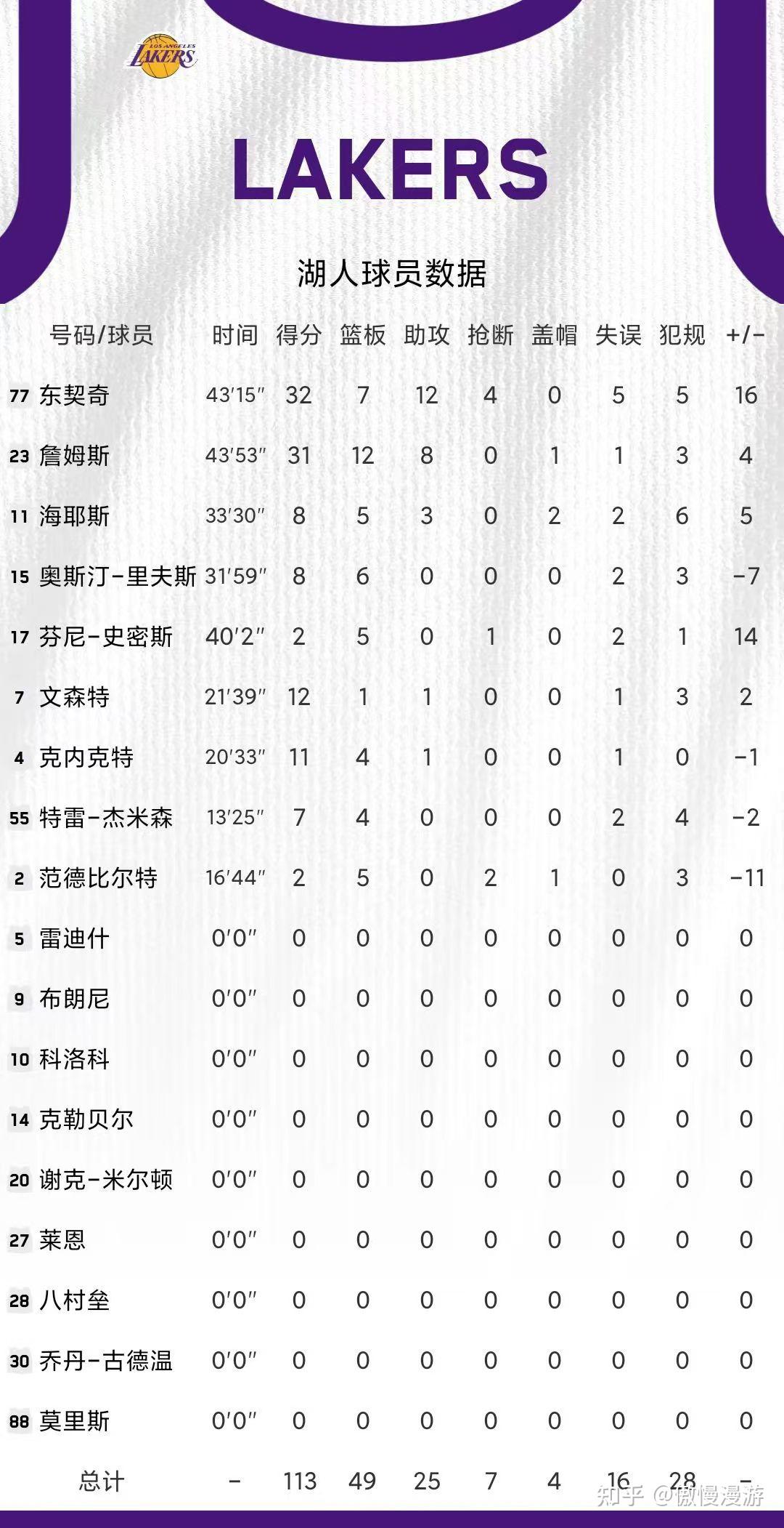 包含今晨尼斯备战NBA总决赛，刷新队史纪录细节曝光，压力陡增，球探报告显示潜力的词条爱游戏官网